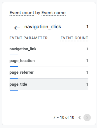 Navigation Click Screenshot